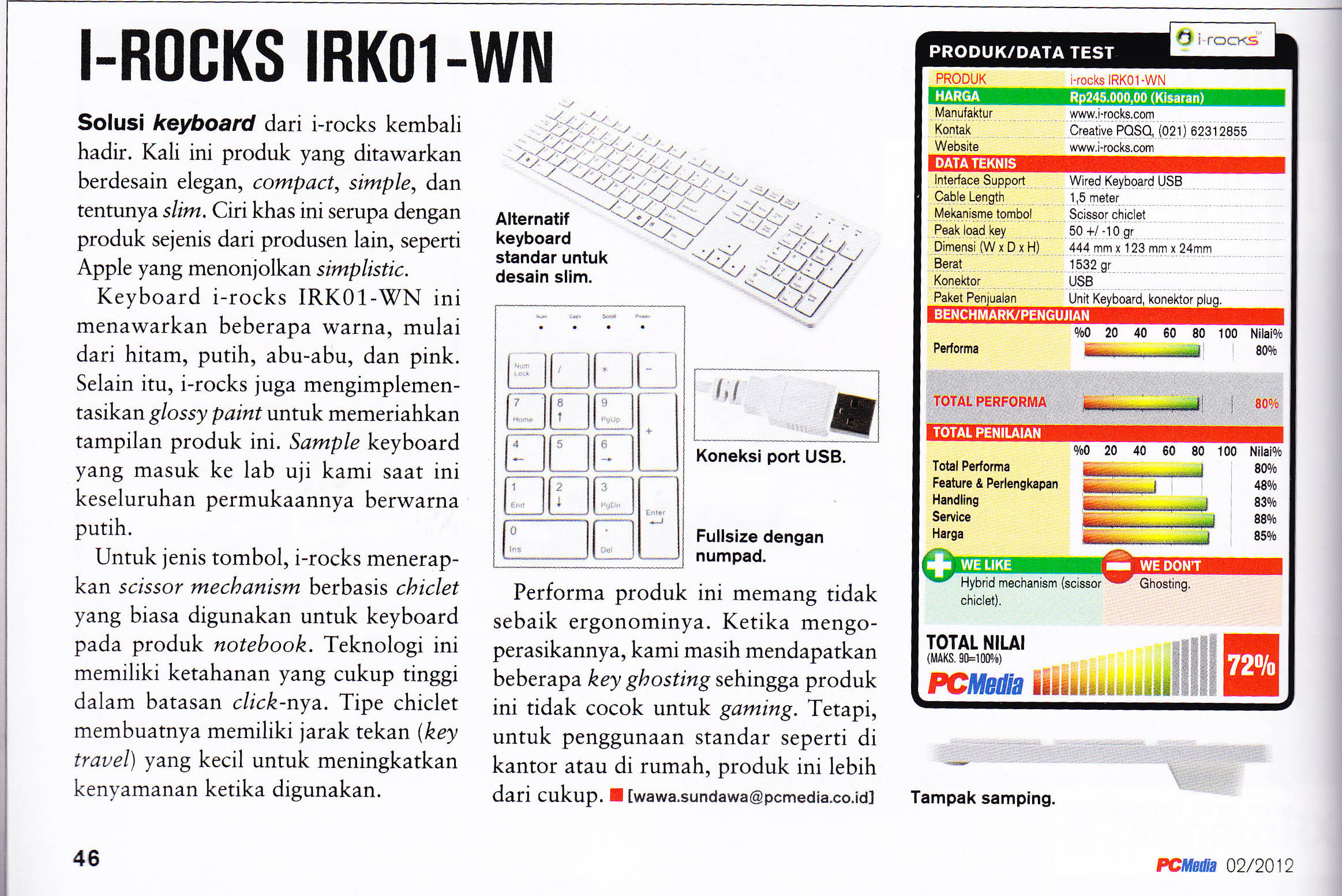review-irk-01-wn-wh-pc-media-feb-12-hal